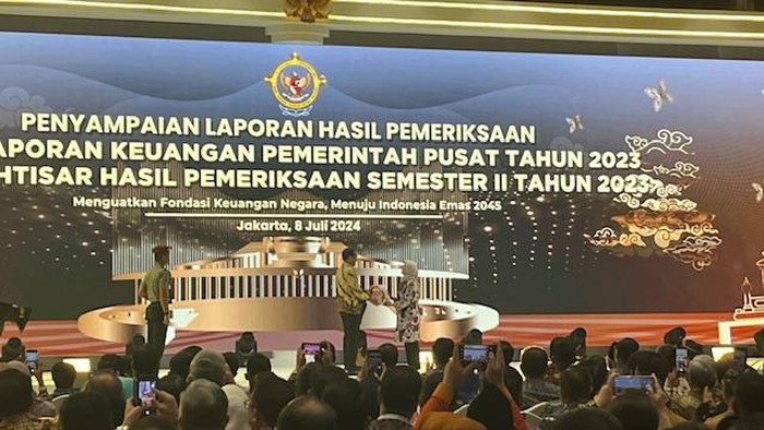 Jokowi Terima Hasil Pemeriksaan Laporan Keuangan Pemerintah Pusat dengan Hasil WTP.