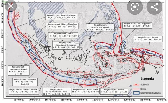 Indonesia Tak Bisa Mengelak dari Ancaman Megathrust, Mitigasi Jadi Kunci