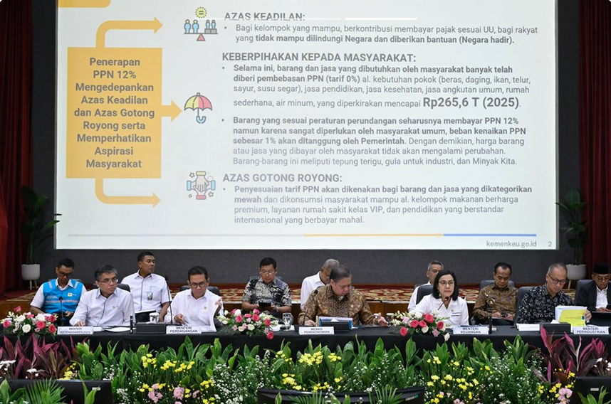 Kebijakan PPN 12%: Langkah Strategis Pemerintah untuk Keadilan dan Keberlanjutan Ekonomi