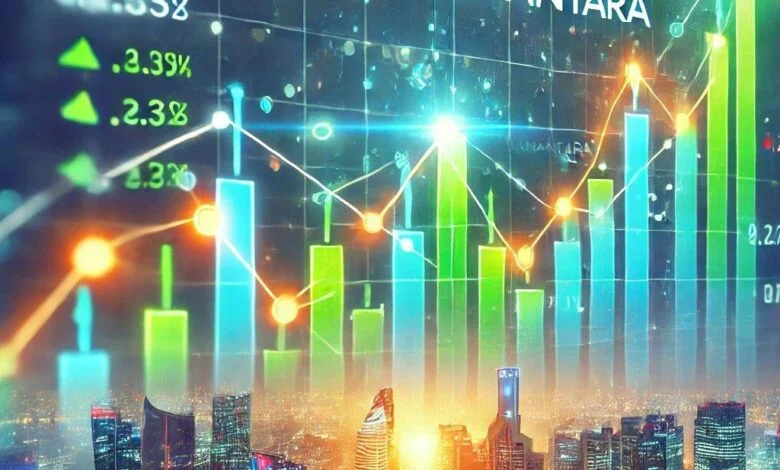 Kinerja IHSG Melemah Hingga 4,45%, Namun Pulih Setelah Pengumuman Danantara