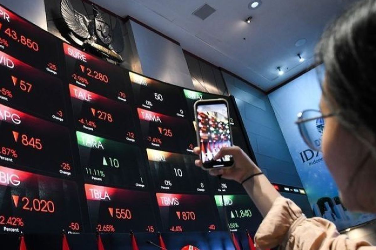 Kurs Rupisah melemah ditandai dengan ISHG Naik ke level 6.400 rupiah