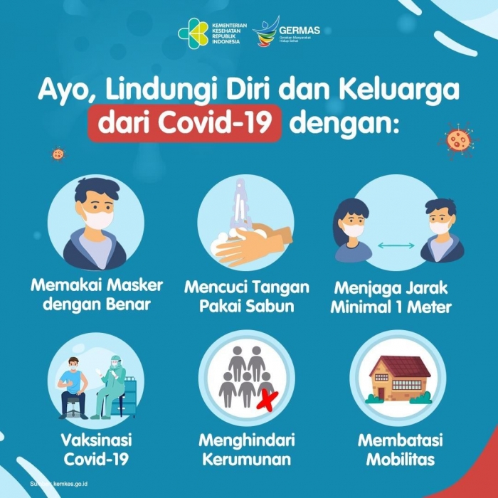 Antisipasi Lonjakan Kasus COVID-19, Kemenkes Terbitkan Surat Edaran