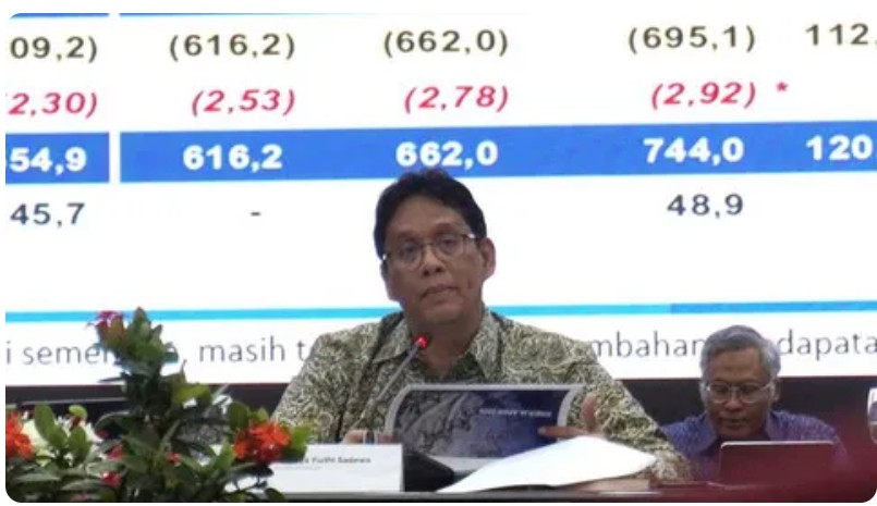 Menkeu Purbaya: Ekonomi Indonesia Tetap Tangguh di Tengah Ketidakpastian Global