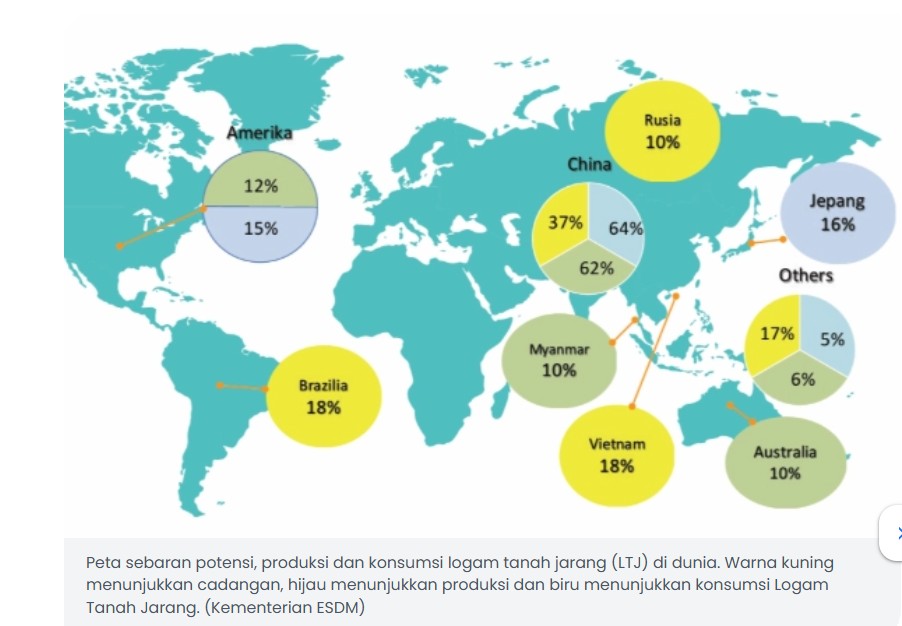 Logam Tanah Jarang Kian Strategis, Indonesia Siapkan Pilot Project di Mamuju