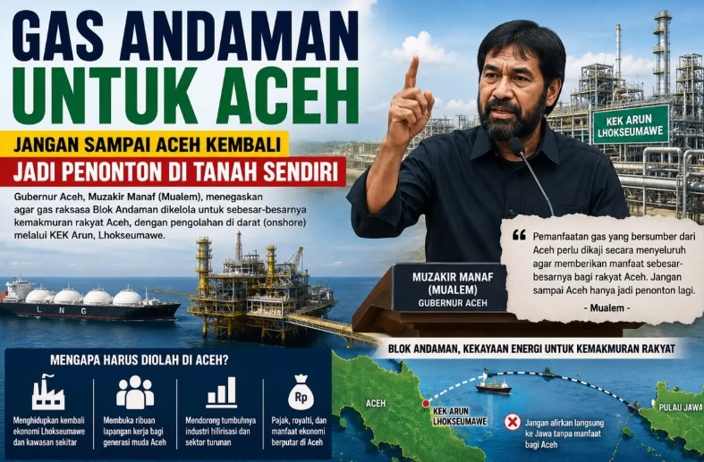Aceh Minta Gas Blok Andaman Diolah di Darat, Tak Ingin Hanya Jadi Penonton