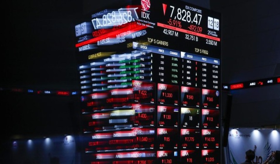 IHSG Dibuka Melemah ke 5.905, 239 Saham Masuk Zona Merah