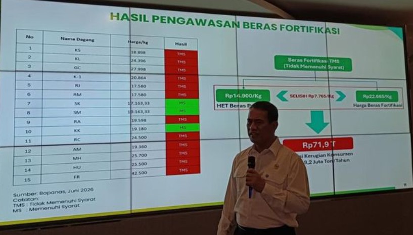 Mentan Ancam Cabut Izin hingga Pidanakan Produsen Nakal Beras Fortifikasi