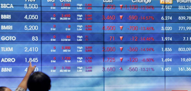 Airlangga: Pengumuman MSCI Tekan Rupiah dan IHSG